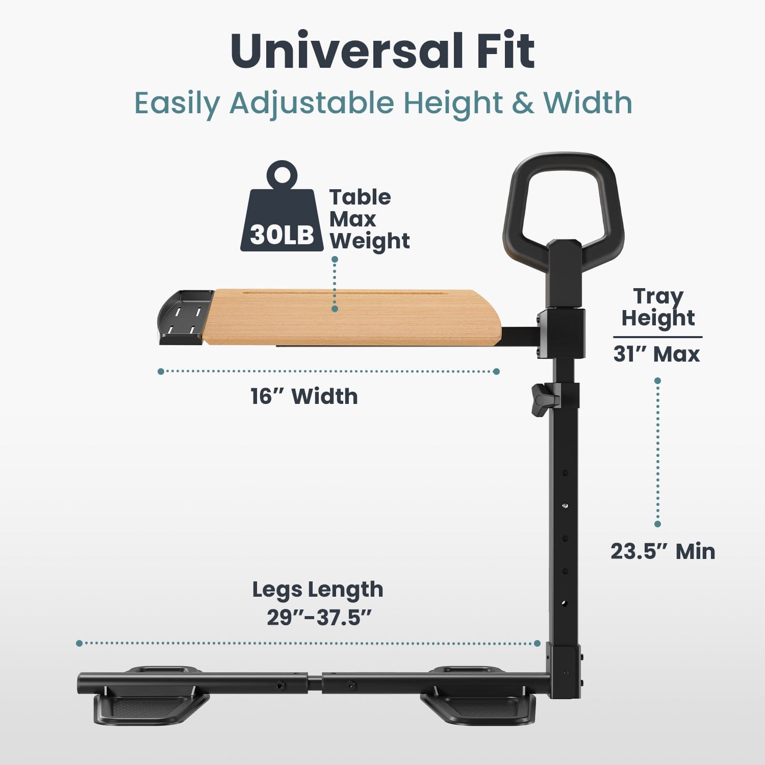 Complete Bundle: Elderly Home Safety Products